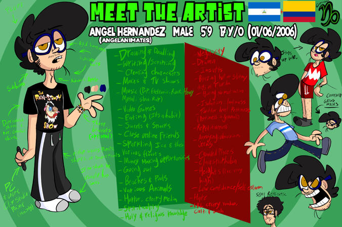 Meet The Artist info sheet of me!